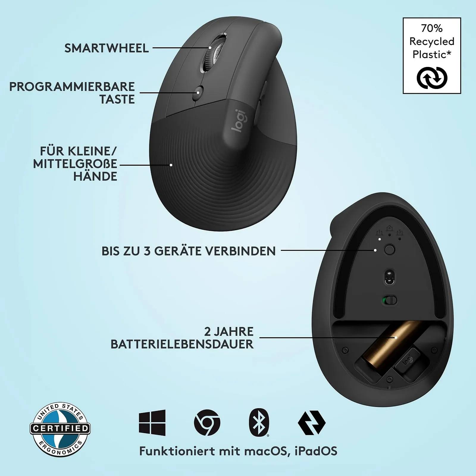 Миша Logitech Lift Vertical Ergonomic Left Handed Wireless Bluetooth або Logi Bolt USB Graphite, фото №8 Миша Logitech Lift Vertical Ergonomic Left Handed Wireless Bluetooth або Logi Bolt USB Graphite, фото №8