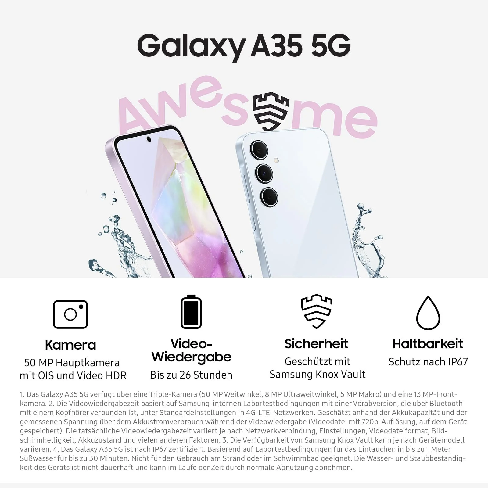 Смартфон Samsung Galaxy A35 5G Enterprise Edition 6GB / 128GB Black, фото №3