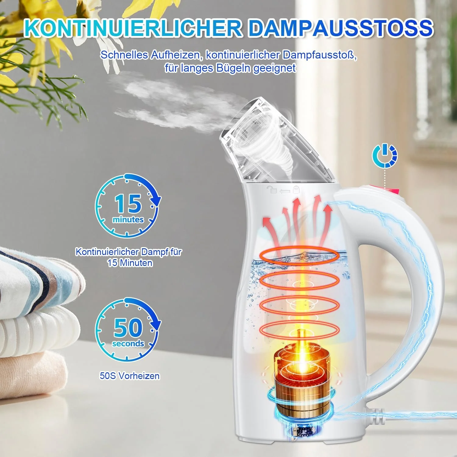 Дорожній відпарювач Onherm 700 Вт 140 мл 50 с нагрівання білий, фото №2