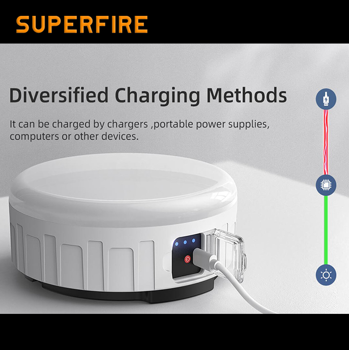 Фонарь для кемпинга аккумуляторный T25 SuperFire 400 Lumen IP42, фото №9 Фонарь для кемпинга аккумуляторный T25 SuperFire 400 Lumen IP42, фото №9