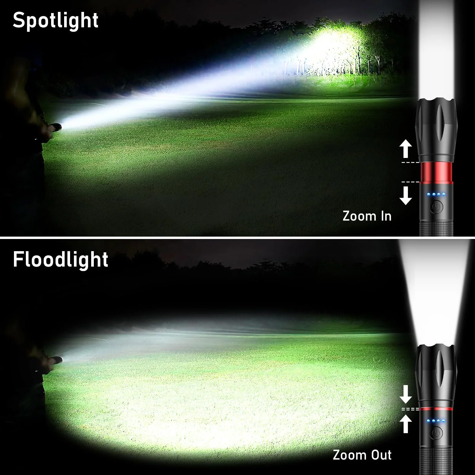 Ліхтар Blukar LED Акумуляторний 2000 люмен, масштабований, 5 режимів освітлення, IPX6 водонепроникний, 2 шт., фото №3