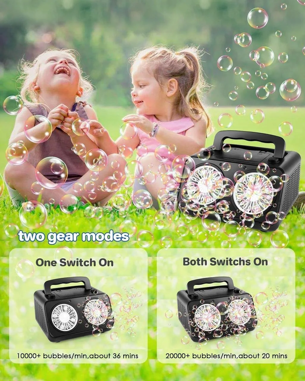 Машина-генератор для мыльных пузырей Bubble Machine на батарейках 6 АА 40 отверстий Чёрный ( код: NO551B ), фото №8 Машина-генератор для мыльных пузырей Bubble Machine на батарейках 6 АА 40 отверстий Чёрный ( код: NO551B ), фото №8