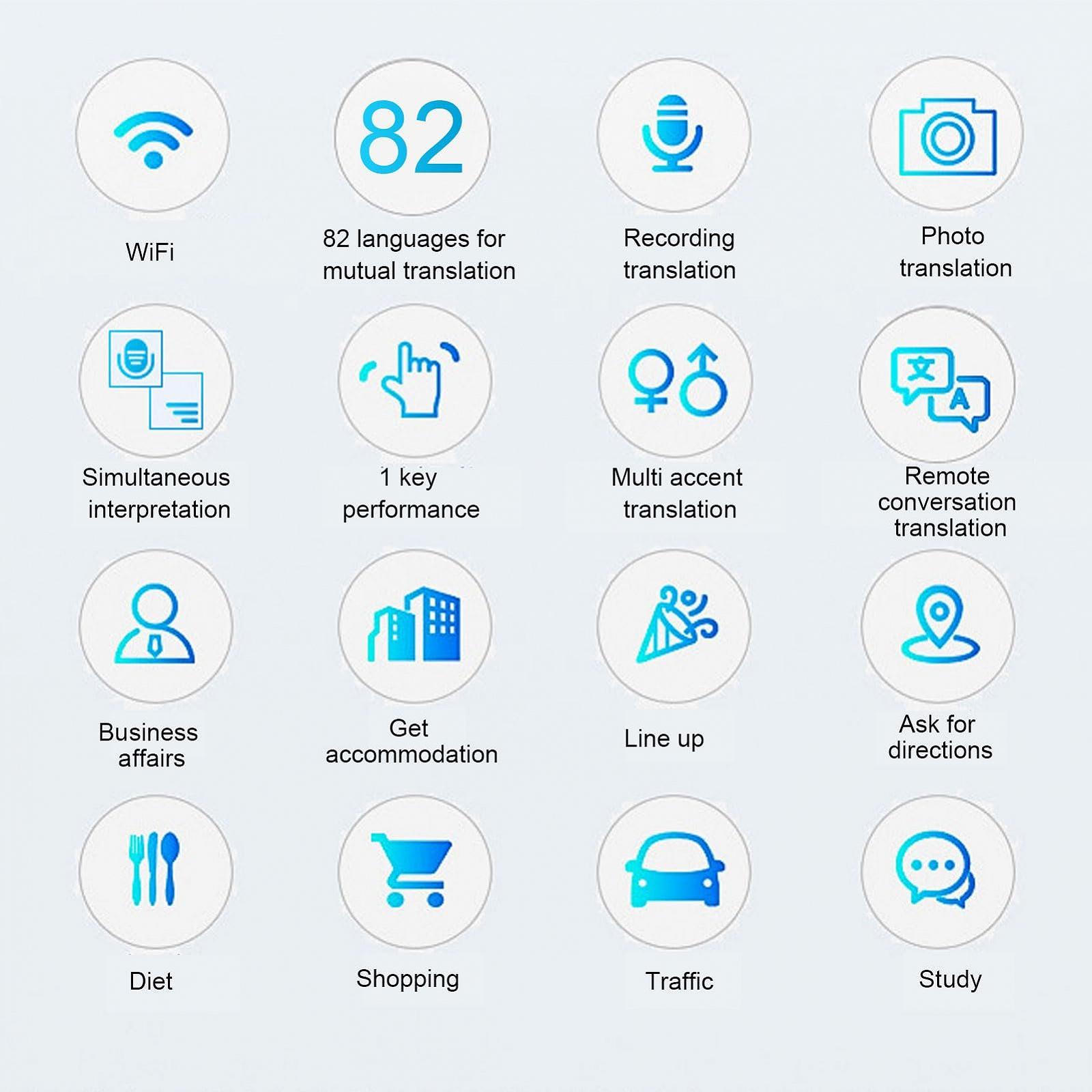 Переводчик языка Голосовой язык 82 Default, фото №7