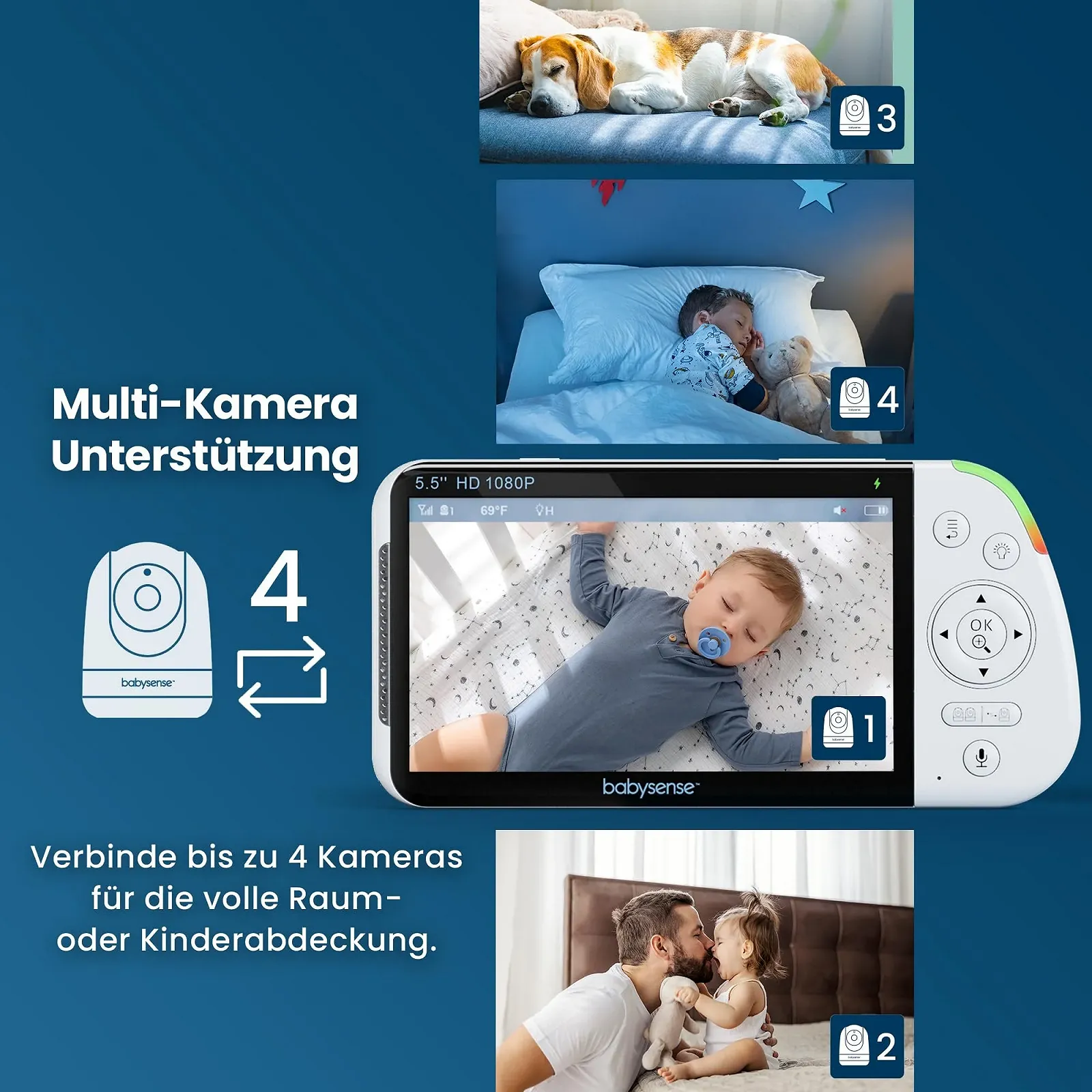 Відеоняня Babysense Full HD Split Screen з 2 камерами Night Light 6 кольорів 20 годин акумулятор WiFi-free, фото №8