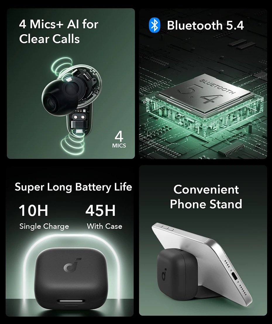 Наушники Anker Soundcore R50i NC Black, фото №11 Наушники Anker Soundcore R50i NC Black, фото №11