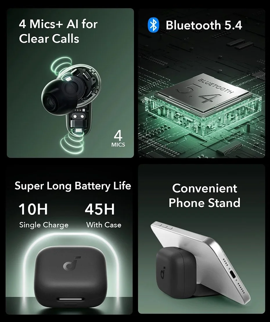 Навушники Anker Soundcore R50i NC Black, фото №11