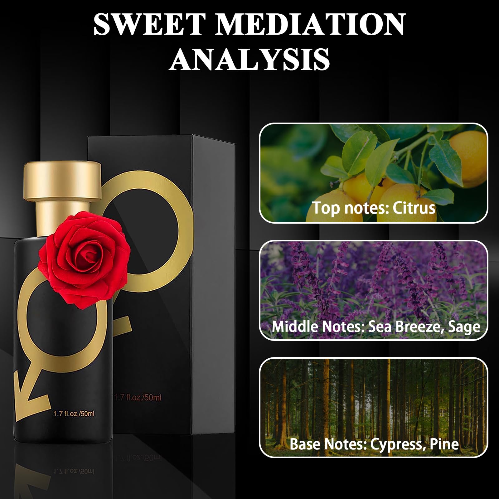 Духи Venom Love Men's Perfume Spray Двойной набор Большой + маленький, фото №2