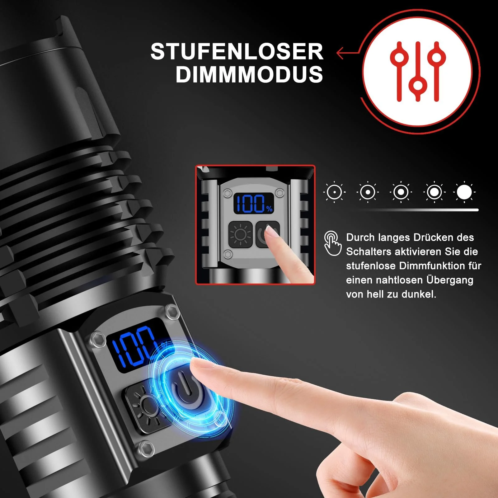 Ліхтар LED Акумуляторний 500 000 люмен, 2 перемикачі USB C, тактичний, плавне регулювання яскравості з налобним ліхтарем для надзвичайних ситуацій на відкритому повітрі, фото №2