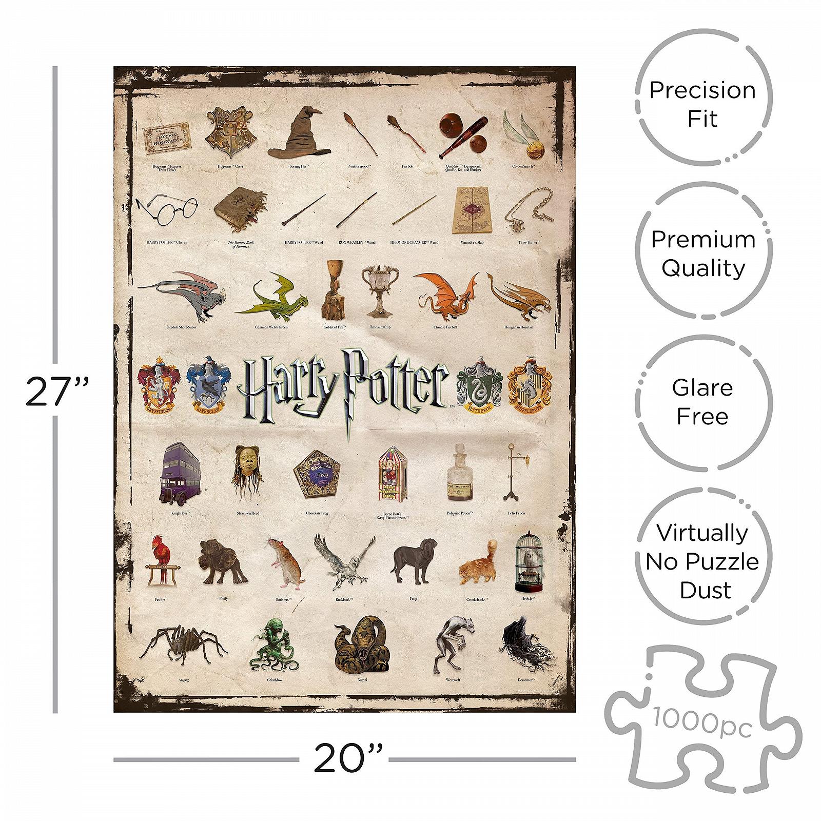 Пазл Harry Potter Icons 1000 элементов 690 мм x 510 мм, фото №2