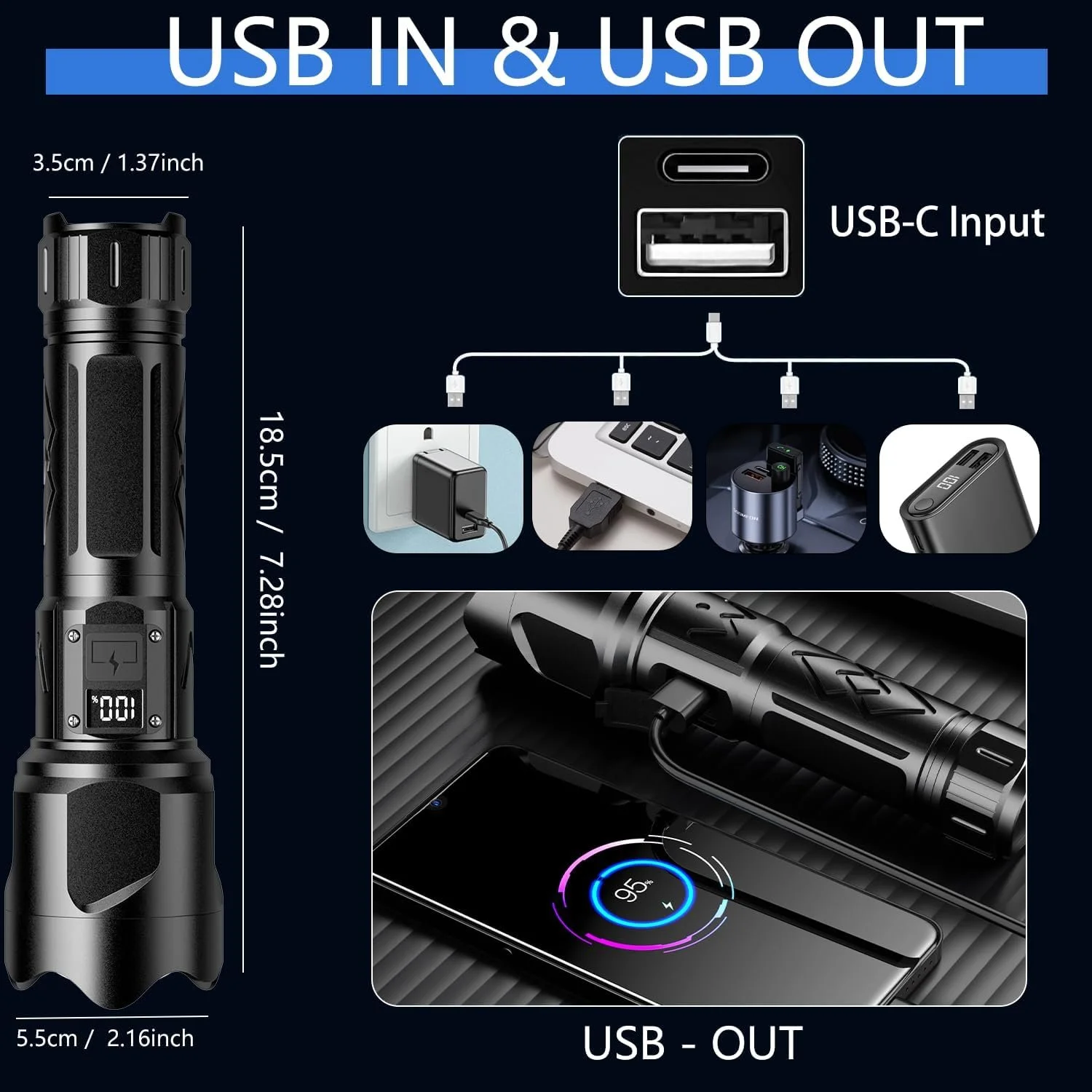 Ліхтар KZK LED Перезаряджуваний 500 000 Люмен, Надзвичайно Яскравий З можливістю Зміни масштабу з Робочим Ліхтарем COB 360, IP67 Водонепроникний, 7 Режимів, Міцна Лампа для Кемпінгу, Риболовлі, Надзвичайних Ситуацій, Відкритий, фото №4