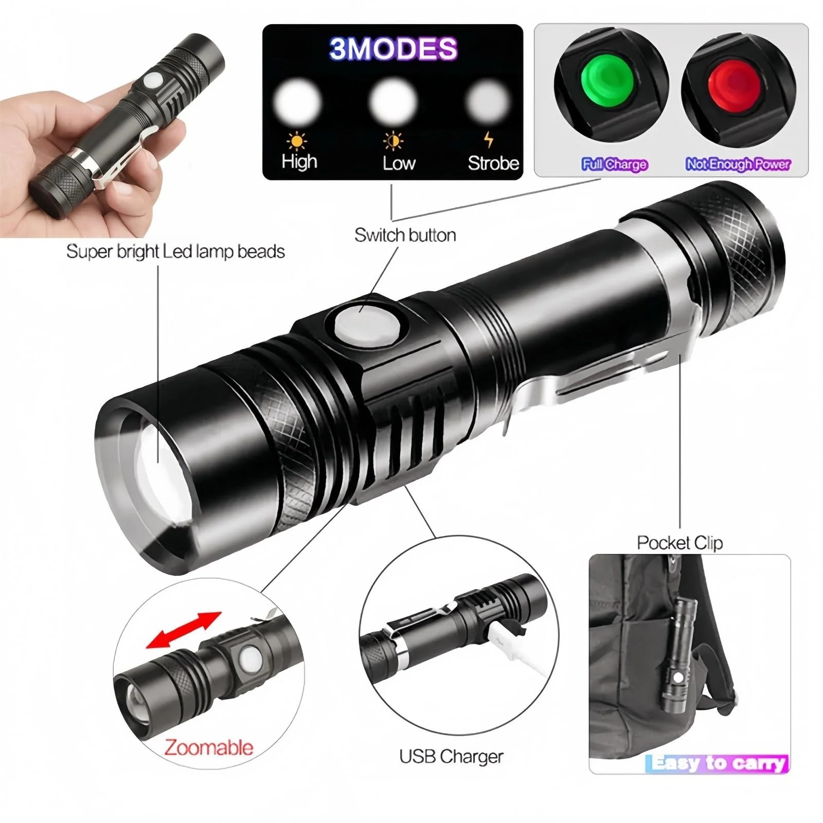 Фонарь Fay Bless LED Аккумуляторный, Яркий, Клипса, IPX6, 3 Режима, Черный, фото №2