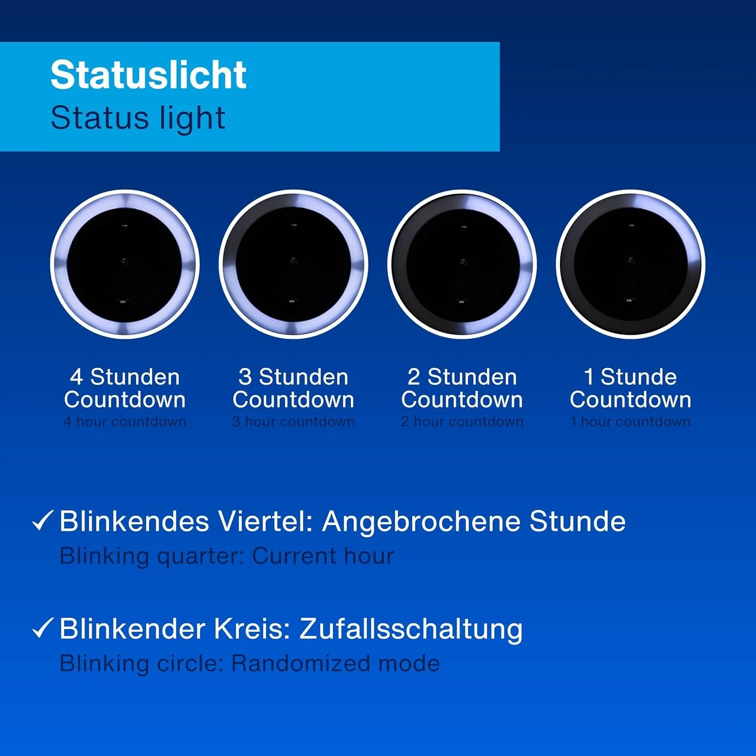 Набір розеток з пультом ДК REV RF201R Чорний, фото №4 Набір розеток з пультом ДК REV RF201R Чорний, фото №4