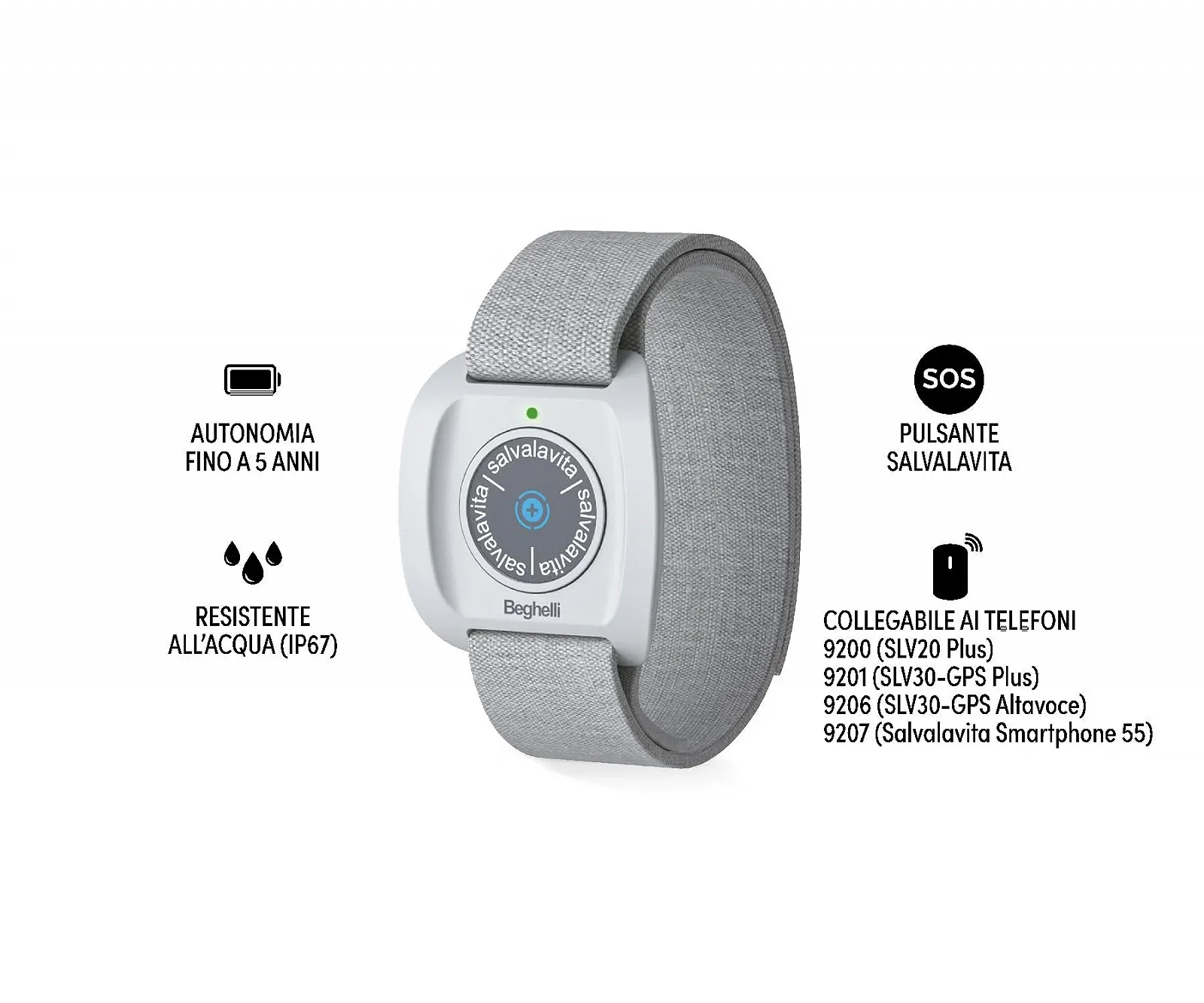 Смартфон Beghelli Kit Life Saver SLV55 + Armband Band Plus 4G SOS GPS 5.5 дюймів Чорний, фото №3