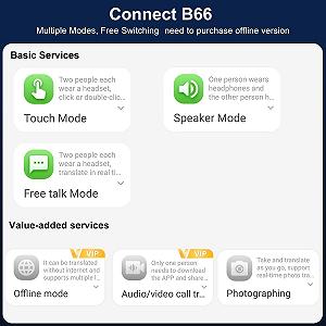 Навушники-перекладачі OBEST, пристрій голосового перекладу 144 мовами synthetic.ua - Фото 1