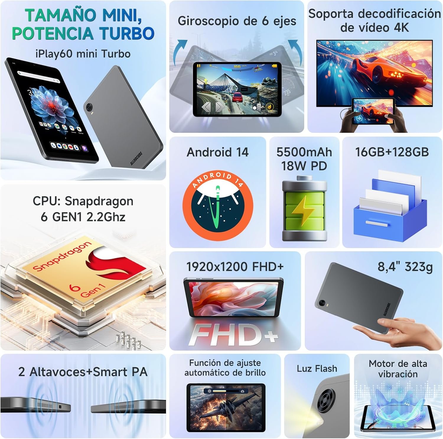Планшет 8.4" Full HD ALLDOCUBE iPlay60 Mini Turbo 8/128 ГБ 4G 2-SIM 6 ядер Android 14 5500 mAh Серый, фото №2 Планшет 8.4" Full HD ALLDOCUBE iPlay60 Mini Turbo 8/128 ГБ 4G 2-SIM 6 ядер Android 14 5500 mAh Серый, фото №2