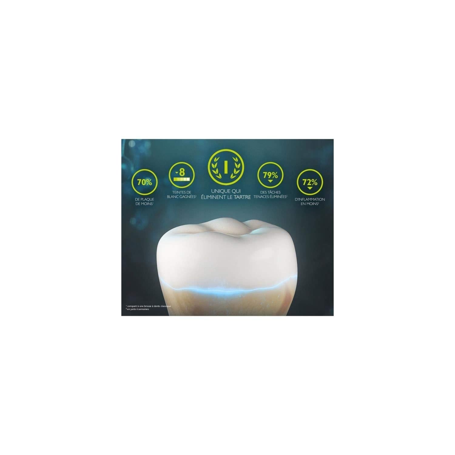 Високочастотна зубна щітка Silk'n ToothWave 4 рівні інтенсивності, фото №3