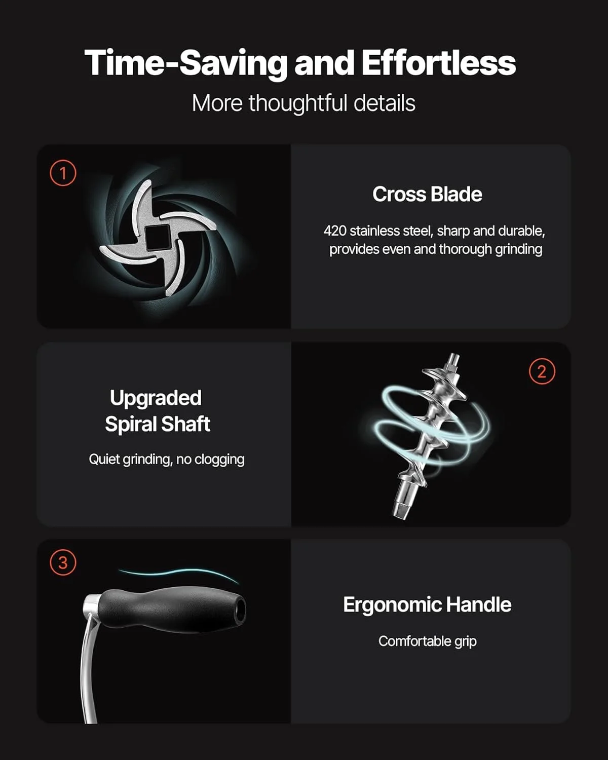 М’ясорубка ручна VEVOR N12 / Нержавіюча сталь 304 / Настільне кріплення / 2 диски для фаршу / Насадки для ковбас і печива / Серебриста, фото №6