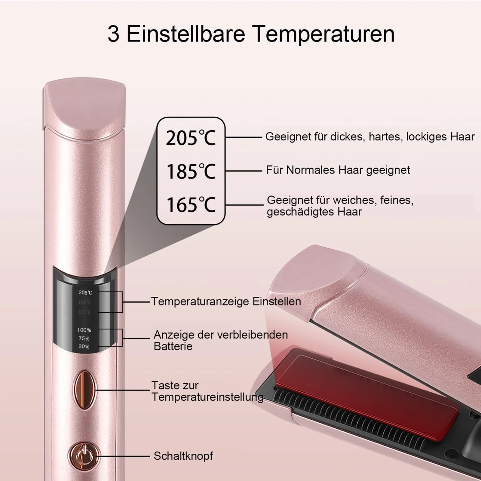 Выпрямитель и плойка для волос 2 в 1 USB 2500 mAh 3 уровня температуры быстрый нагрев, фото №6 Выпрямитель и плойка для волос 2 в 1 USB 2500 mAh 3 уровня температуры быстрый нагрев, фото №6
