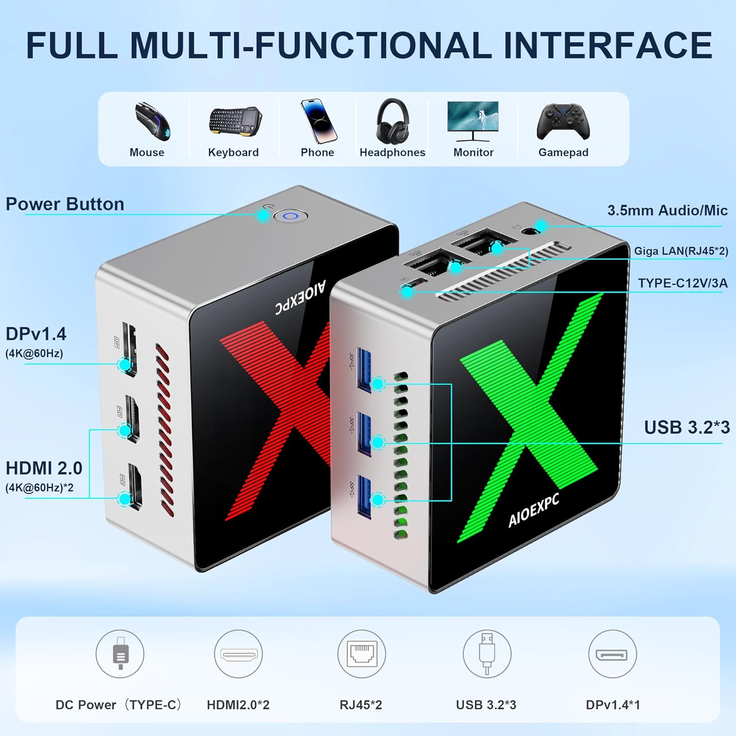 Мини ПК AIOEXPC XMini / Intel N100 / RAM 16GB / SSD 256GB / 2 x HDMI / 2 х LAN / Wi-Fi 6 / Bluetooth 5.2 / Windows 11 / Silver, фото №2