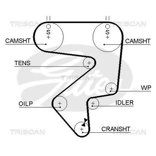 Комплект ременя ГРМ TRISCAN 8647 13014, фото №2