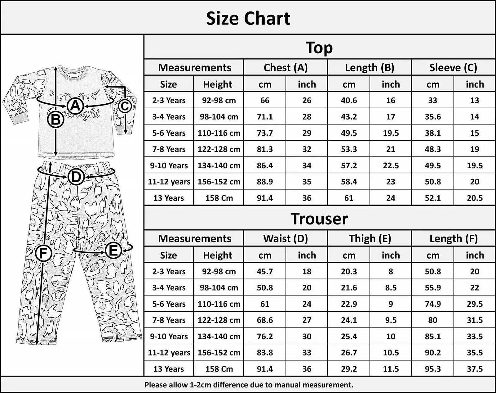 Піжама A2Z 4 Kids для дівчат, 2 шт., Леопардовий набір, фото №7 Піжама A2Z 4 Kids для дівчат, 2 шт., Леопардовий набір, фото №7