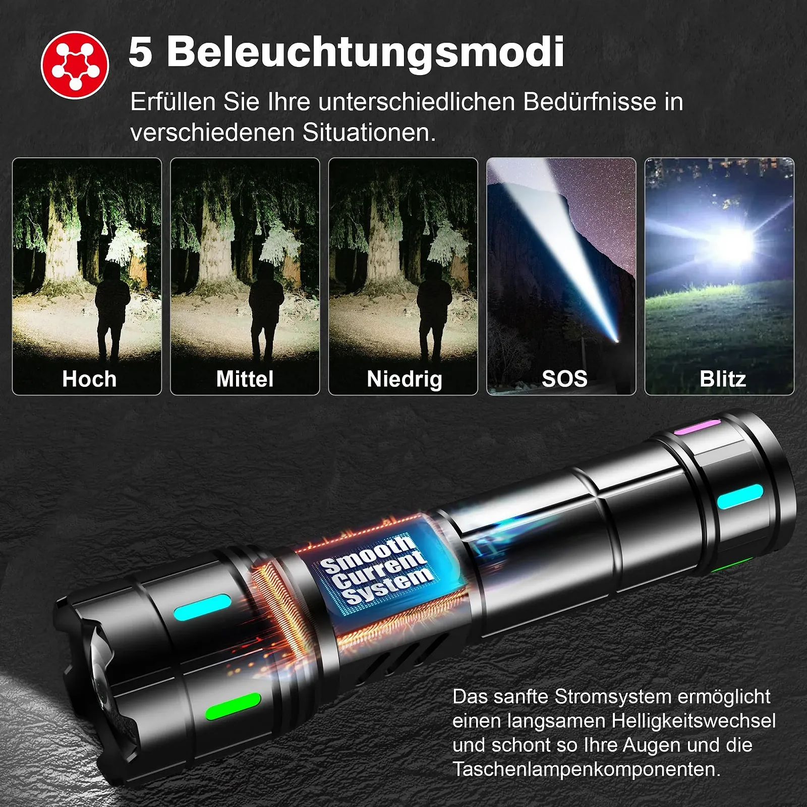 Ліхтар Shadowhawk XHM90.2 LED Акумуляторний 1000000 Люмен 30 Вт LED Надзвичайно Яскравий LCD Дисплей USB C IP67 для Кемпінгу та Активного Відпочинку, фото №5