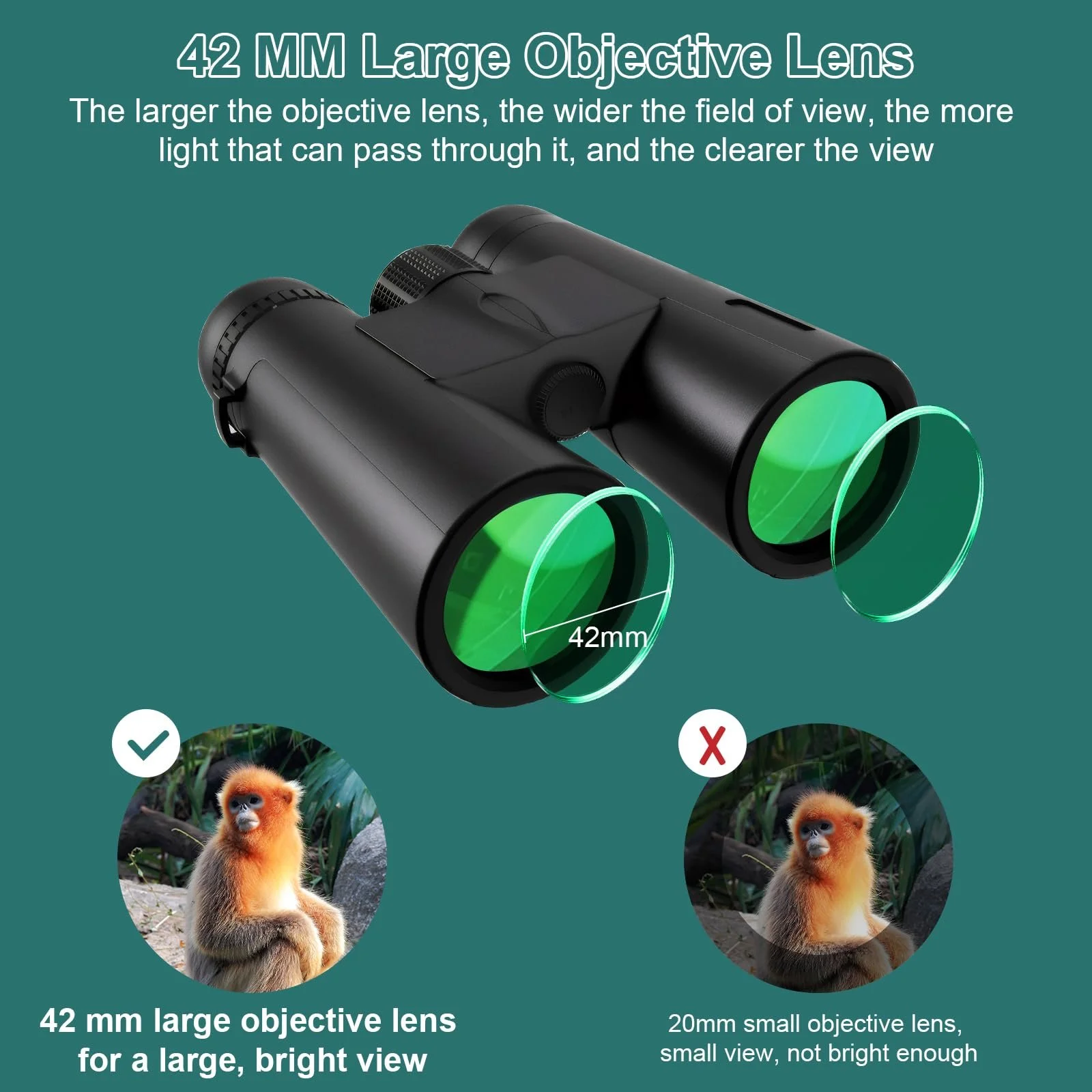 Бінокль Olycism 12x42 HD FMC BAK4 Prism, фото №3