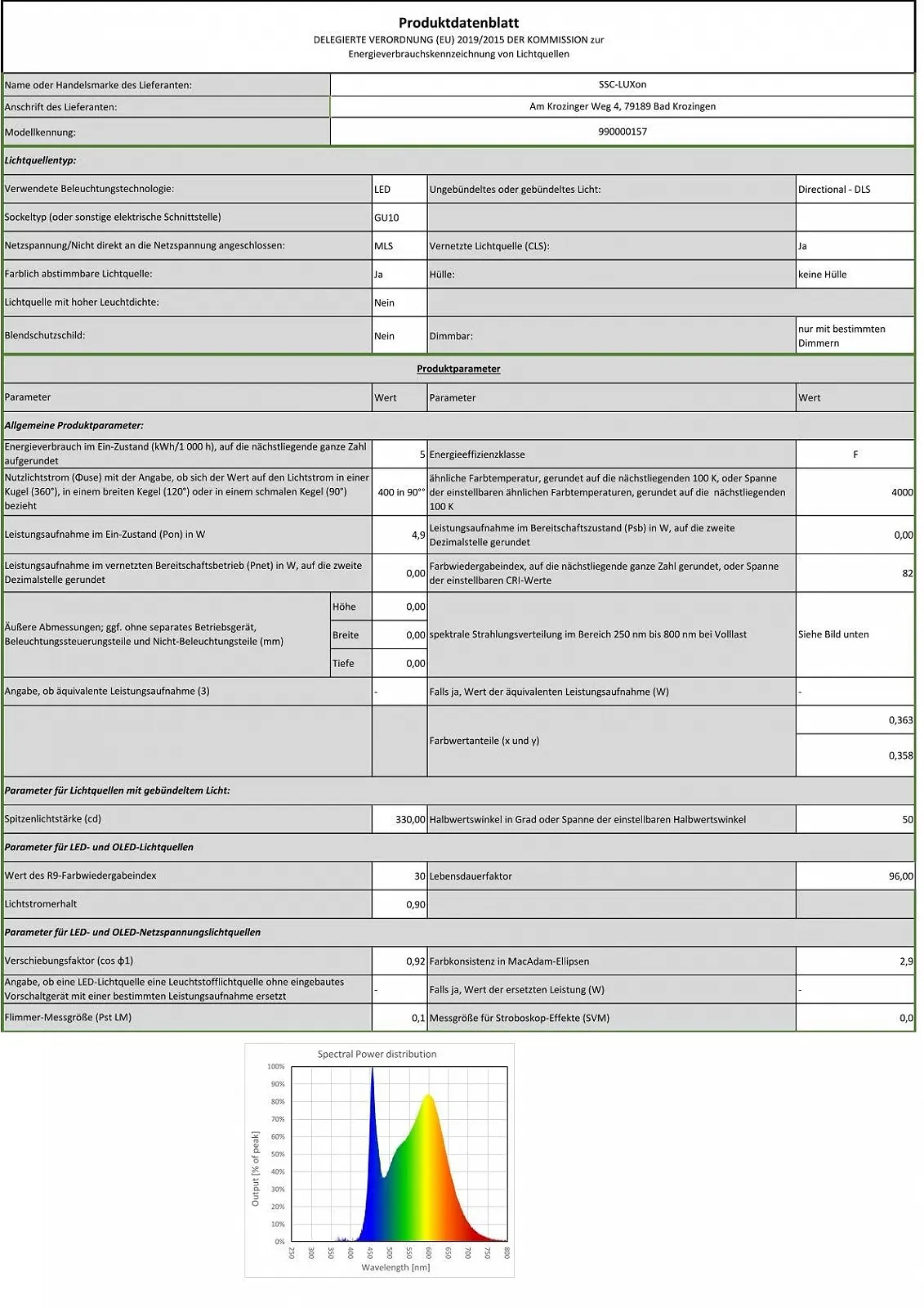 Настільна лампа та торшер SSC-LUXon Aureva 2 шт. Smart WLAN GU10 5 Вт Чорний Золотий, фото №10