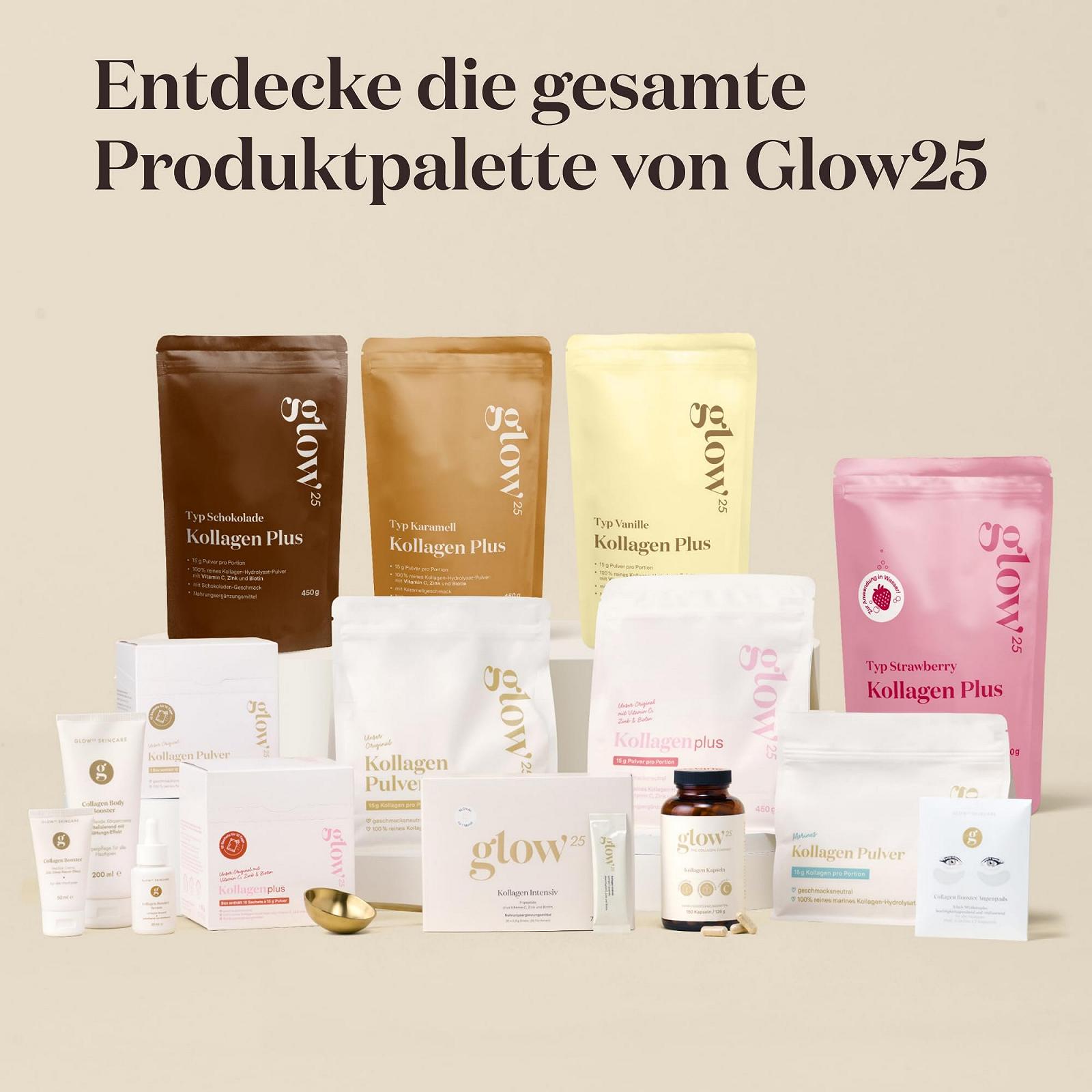 Патчі для очей Glow25 Collagen [6 саше] з 18 активними інгредієнтами - Патчі для очей з гіалуроновою кислотою, фото №7