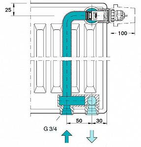 Клапан INNER під термоголовку М30x1,5 панельного радіатора OPTIMUM/KALITE 1/2″ЗР в трубу synthetic.ua - Фото 1