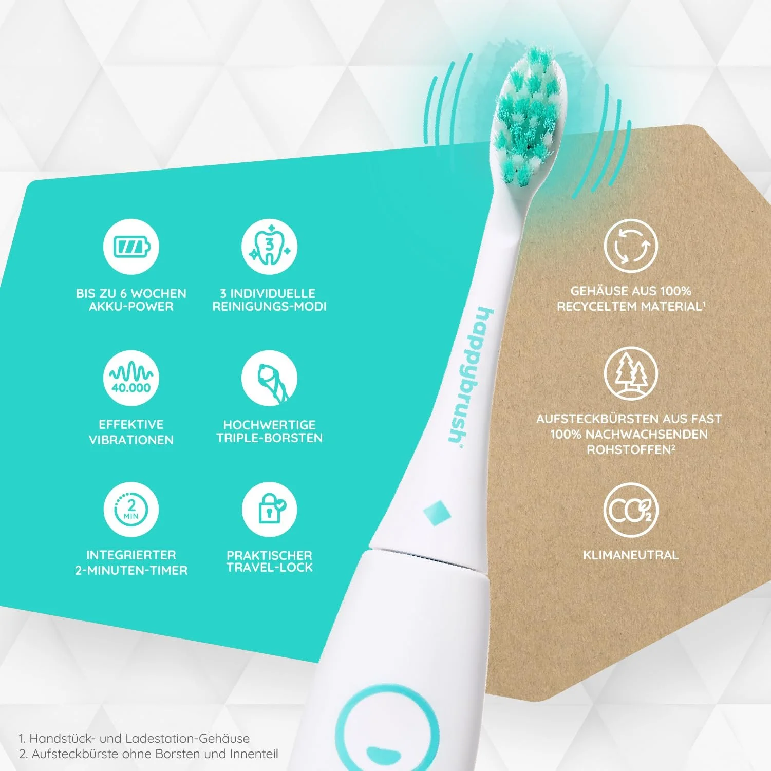 Звуковая зубная щетка happybrush Eco VIBE 3 Набор из 2 шт. Черный/Мята и Белый/Мята, фото №5