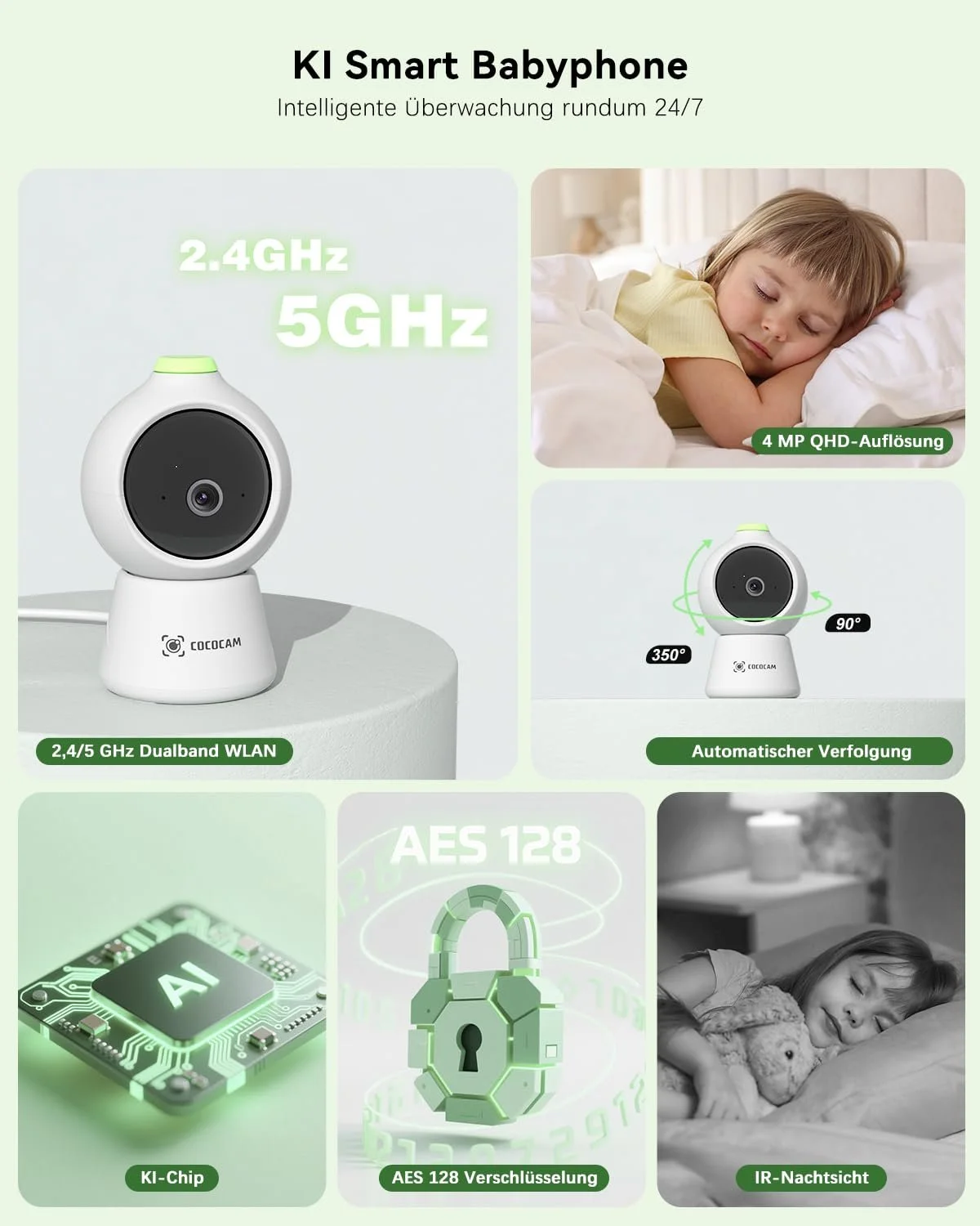Відеоняня COCOCAM 10Q 2K 4MP AI 5" 2.4GHz/5GHz Wi-Fi з датчиком сну на животі та нічним баченням, фото №2