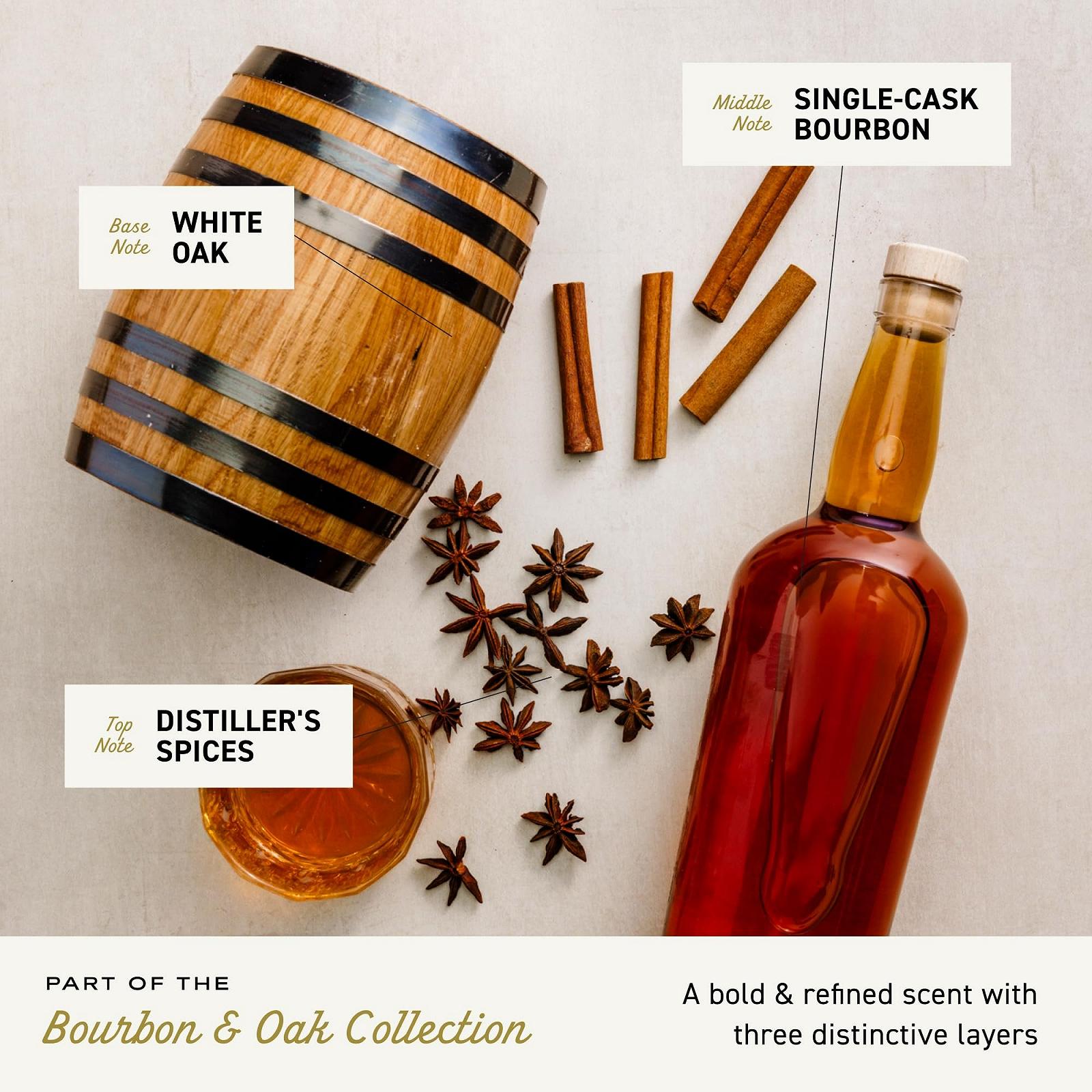 Гель для душа Cremo Bourbon and Oak 473 мл, фото №6