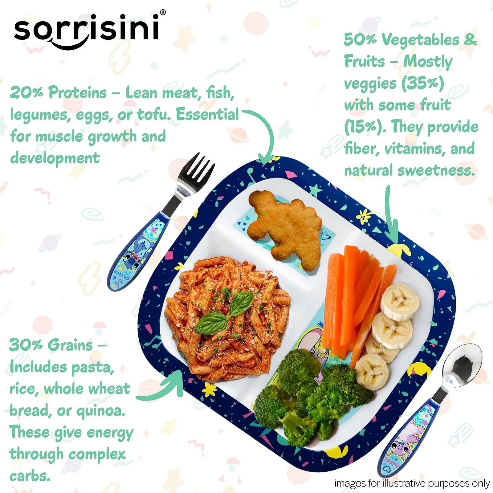 Набор детской посуды Sorrisini, из 3 тарелок, фото №5 Набор детской посуды Sorrisini, из 3 тарелок, фото №5