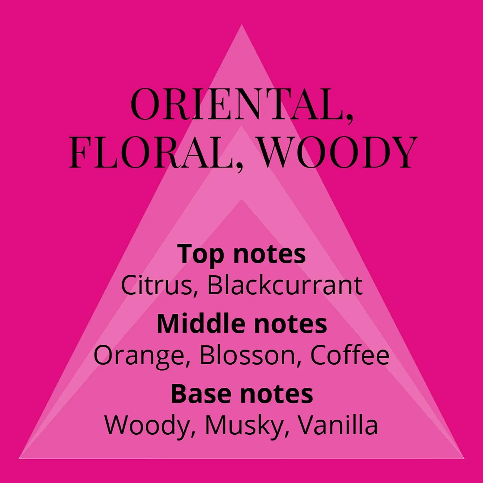 Парфумована вода Milton-Lloyd Perfumer's Choice Valerie, фото №5