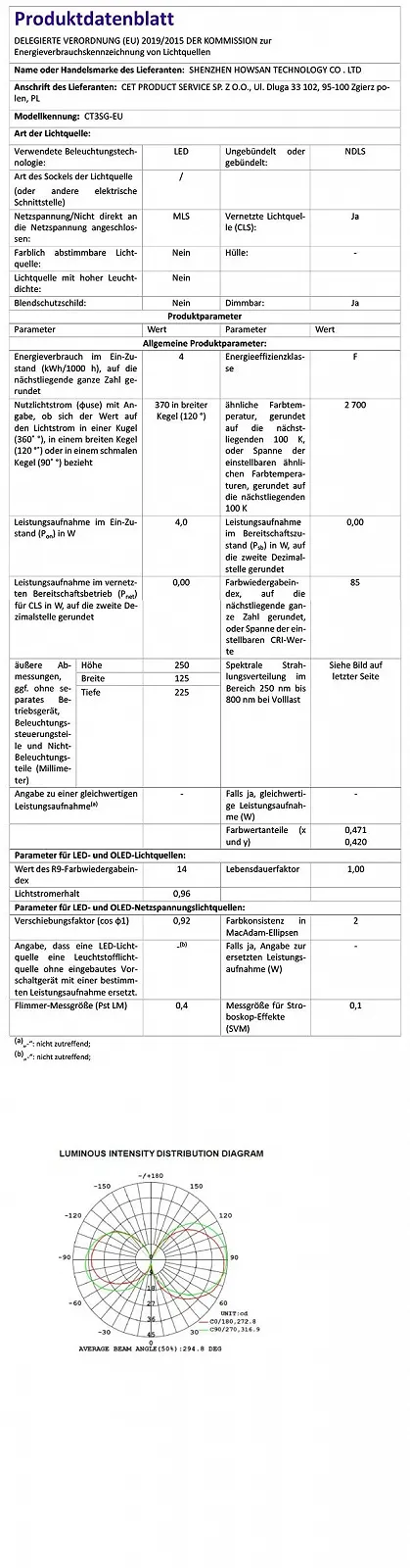 Настільні лампи 2 шт. Modern Touch Dimmable E14 2 USB Warm White, фото №8