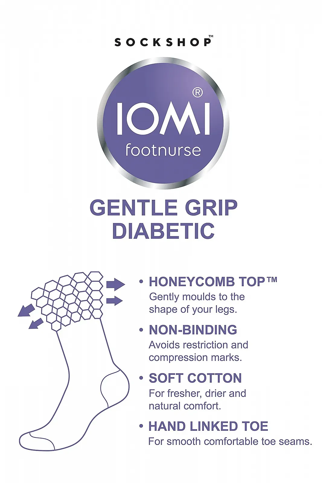 Шкарпетки IOMI Footnurse Gentle Grip для діабетиків, жіночі, 3 пари, фото №6