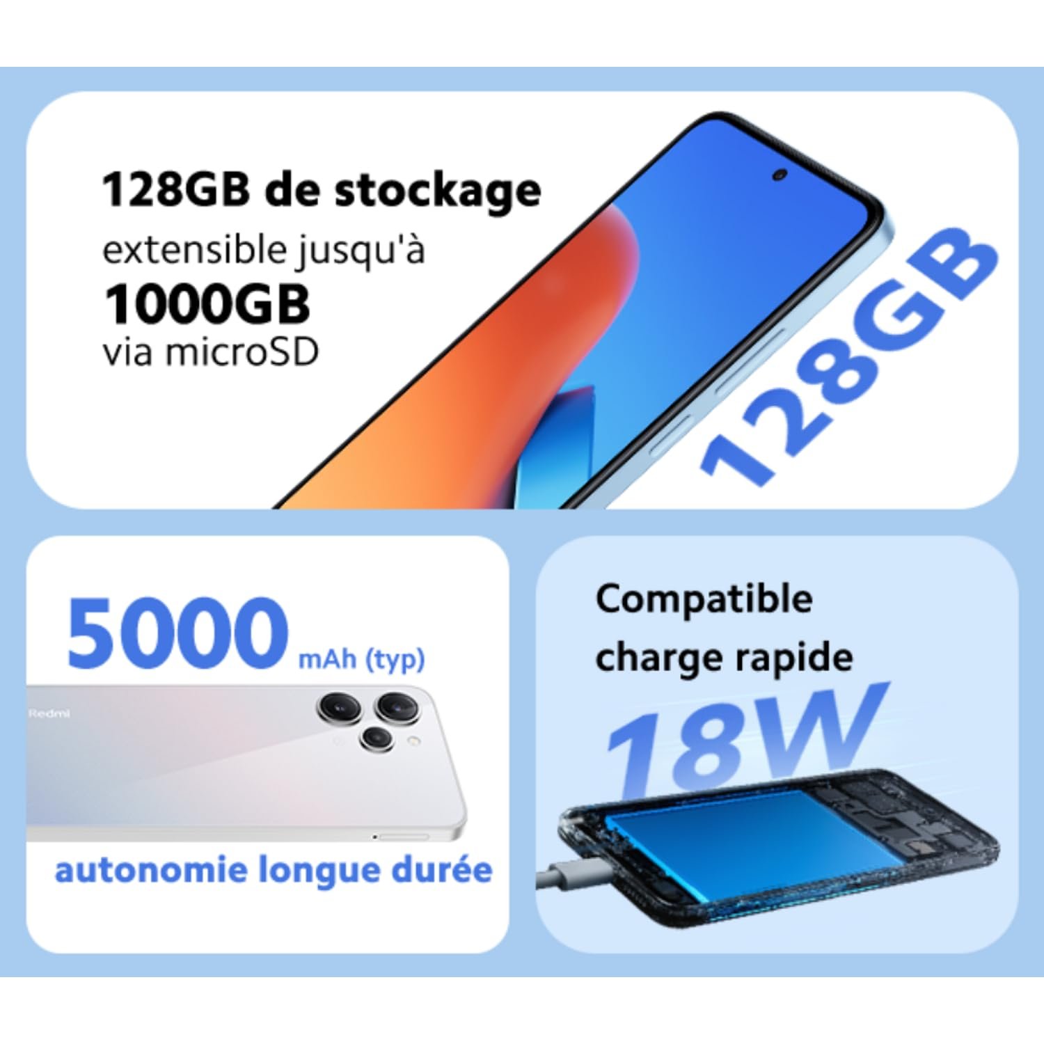 Смартфон XIAOMI Redmi 12 4GB/128GB 5G Sky Blue, фото №7 Смартфон XIAOMI Redmi 12 4GB/128GB 5G Sky Blue, фото №7