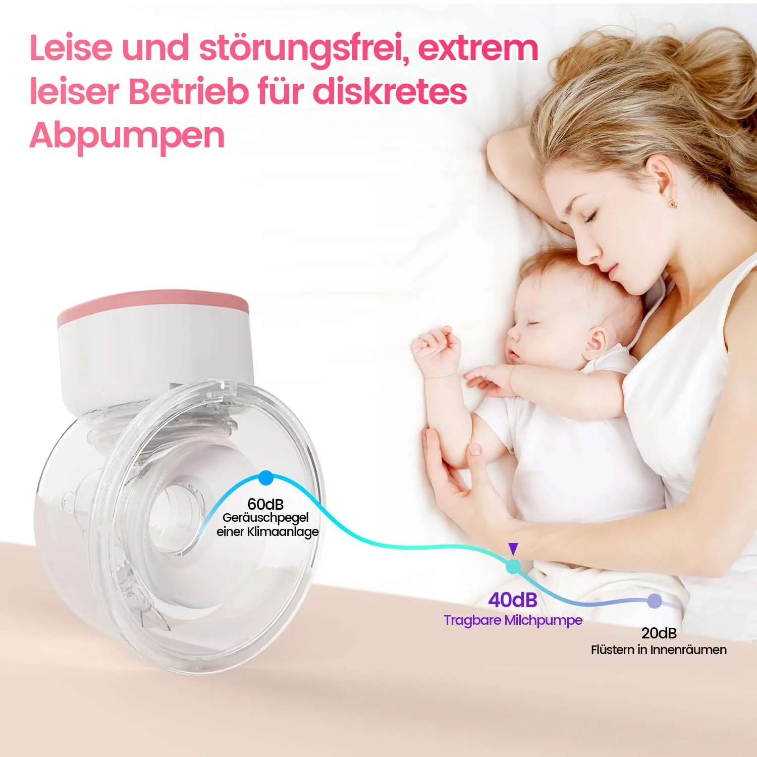 Молокоотсос электрический Hands-Free, BPA Free, портативный, 5 режимов, 15 уровней, низкий уровень шума, 1 шт, розовый, фото №7 Молокоотсос электрический Hands-Free, BPA Free, портативный, 5 режимов, 15 уровней, низкий уровень шума, 1 шт, розовый, фото №7