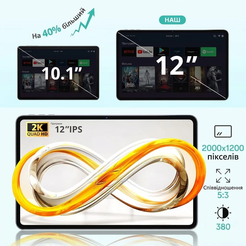 Планшет 12" 2K SVITOO P108 6+18/128Gb 8 ядер Android 15 8800 mAh Чорно-сірий, фото №2