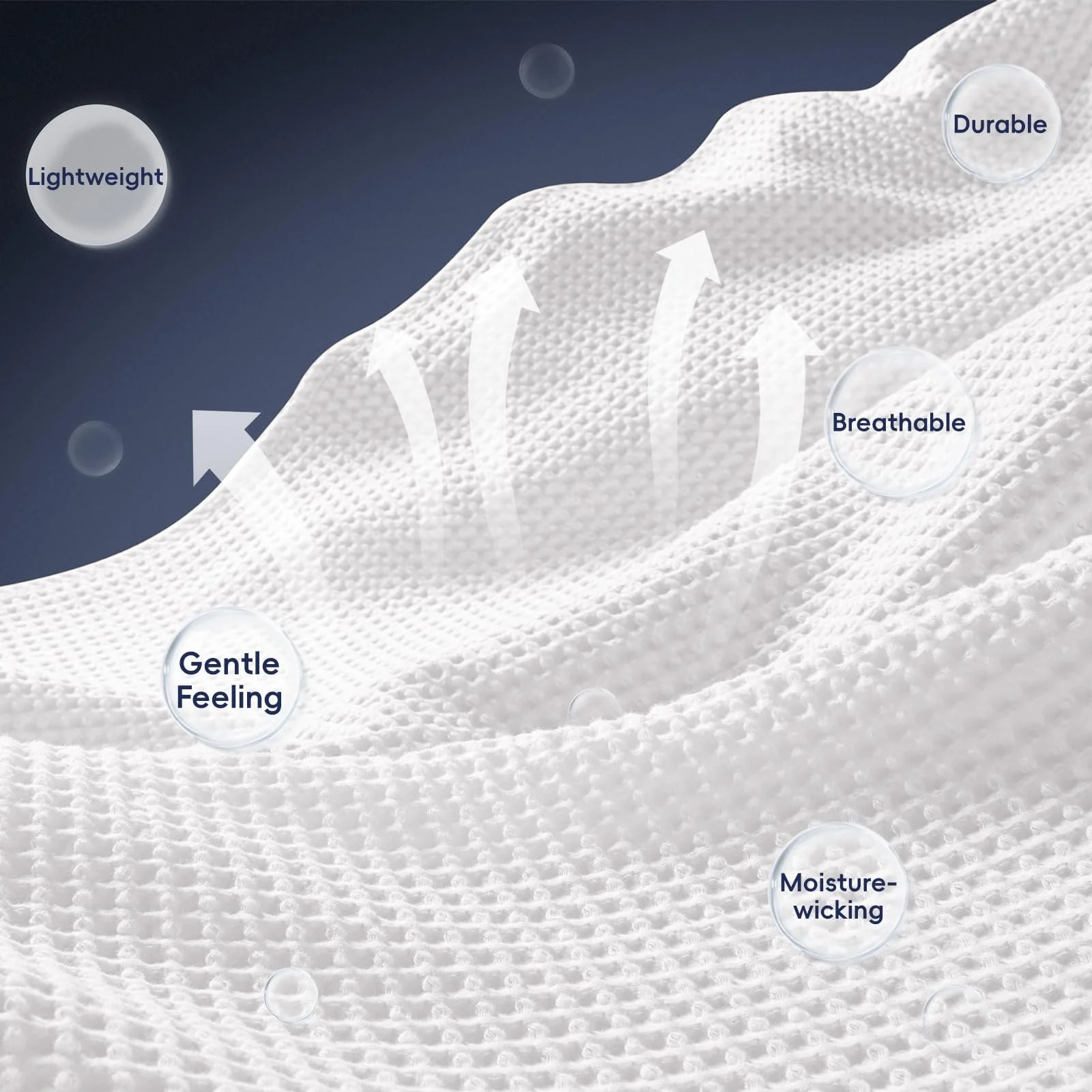 Вафельна Покривало PHF 100% бавовна, термотканина, м'яка, дихаюча, вологопоглинаюча, фото №4