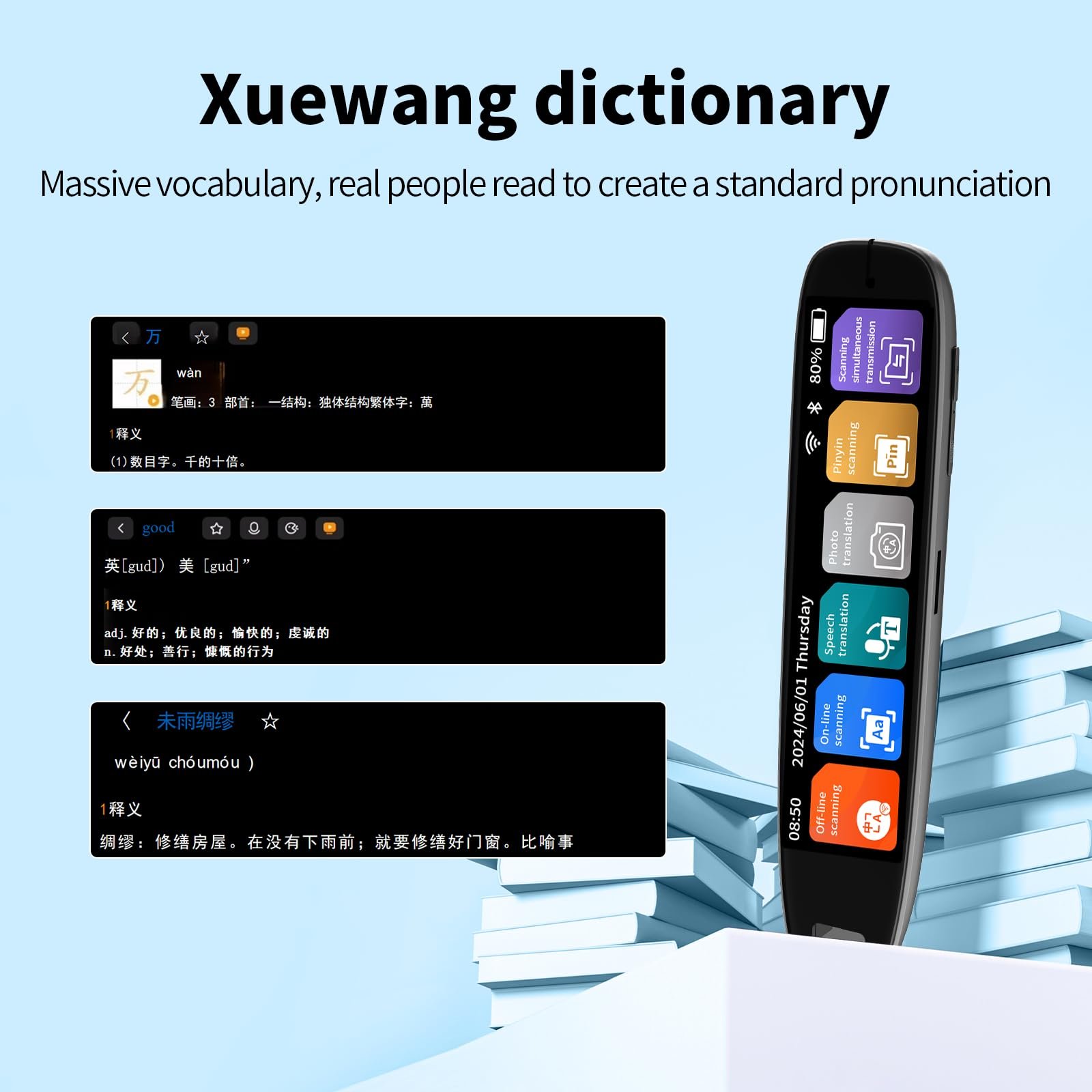Ручка для сканування перекладу 142 мовами, фото №7
