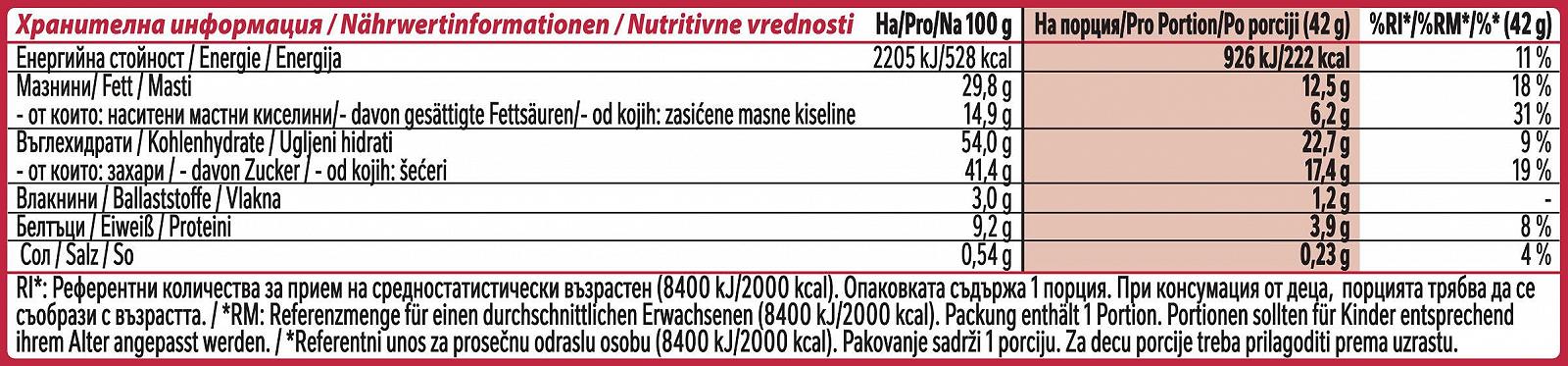 Батончик Nestlé Kitkat Chunky Peanut Butter Chocolate з арахісовою пастою та хрусткою вафлею, фото №5