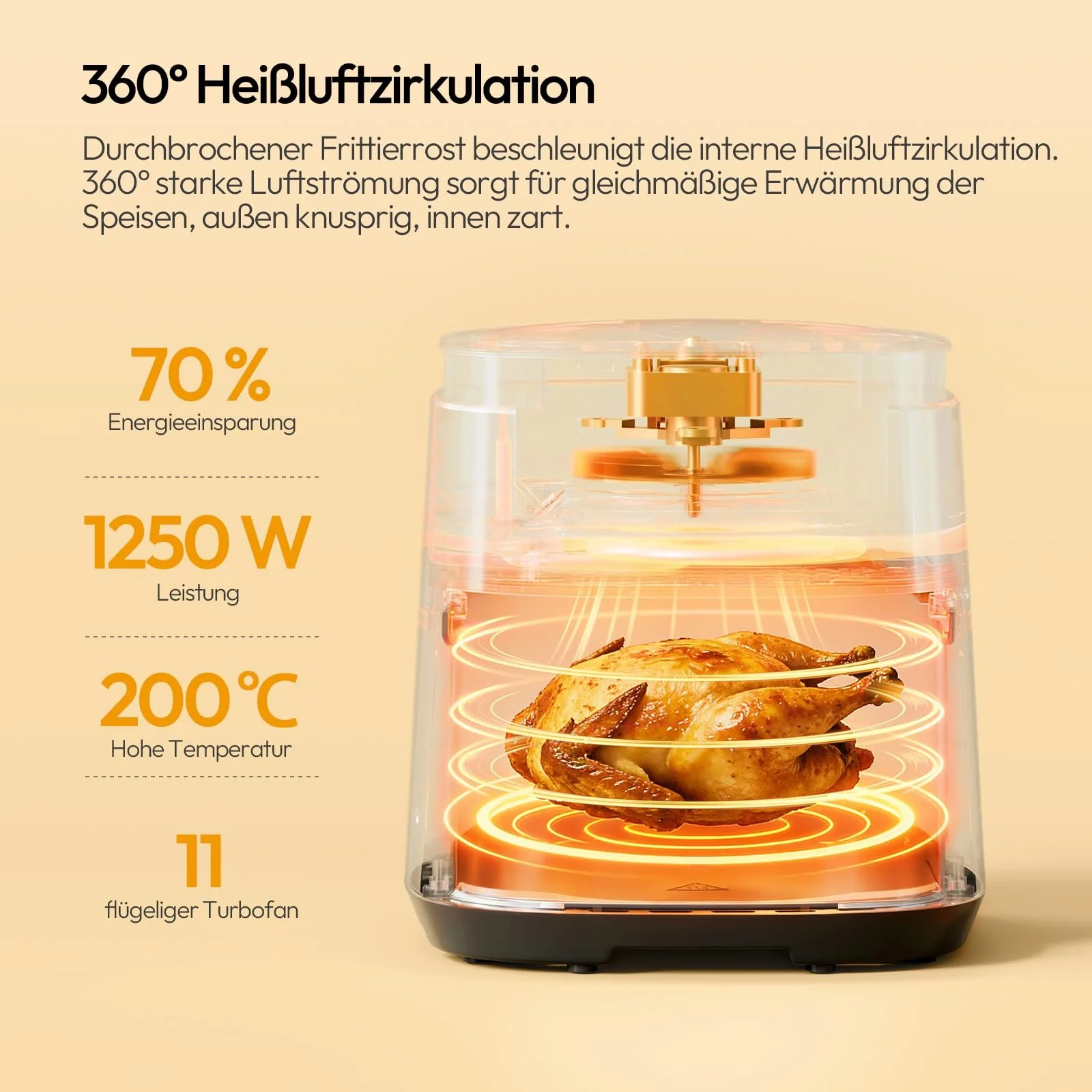 Мультипечь LLIVEKIT XXL 5.5 L 1250 W 8-в-1 с оглядовым окном и подсветкой Black, фото №4