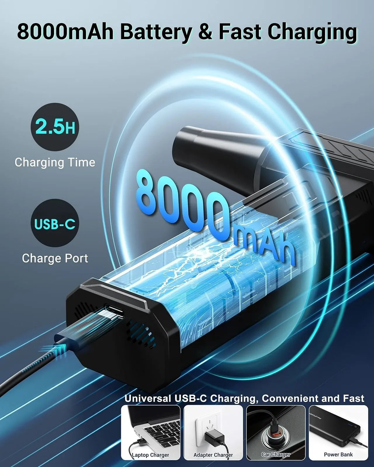 Электрический воздуходувка WHATOOK 250,000 rpm 8000 mAh 4 скорости LED-подсветка, фото №4 Электрический воздуходувка WHATOOK 250,000 rpm 8000 mAh 4 скорости LED-подсветка, фото №4