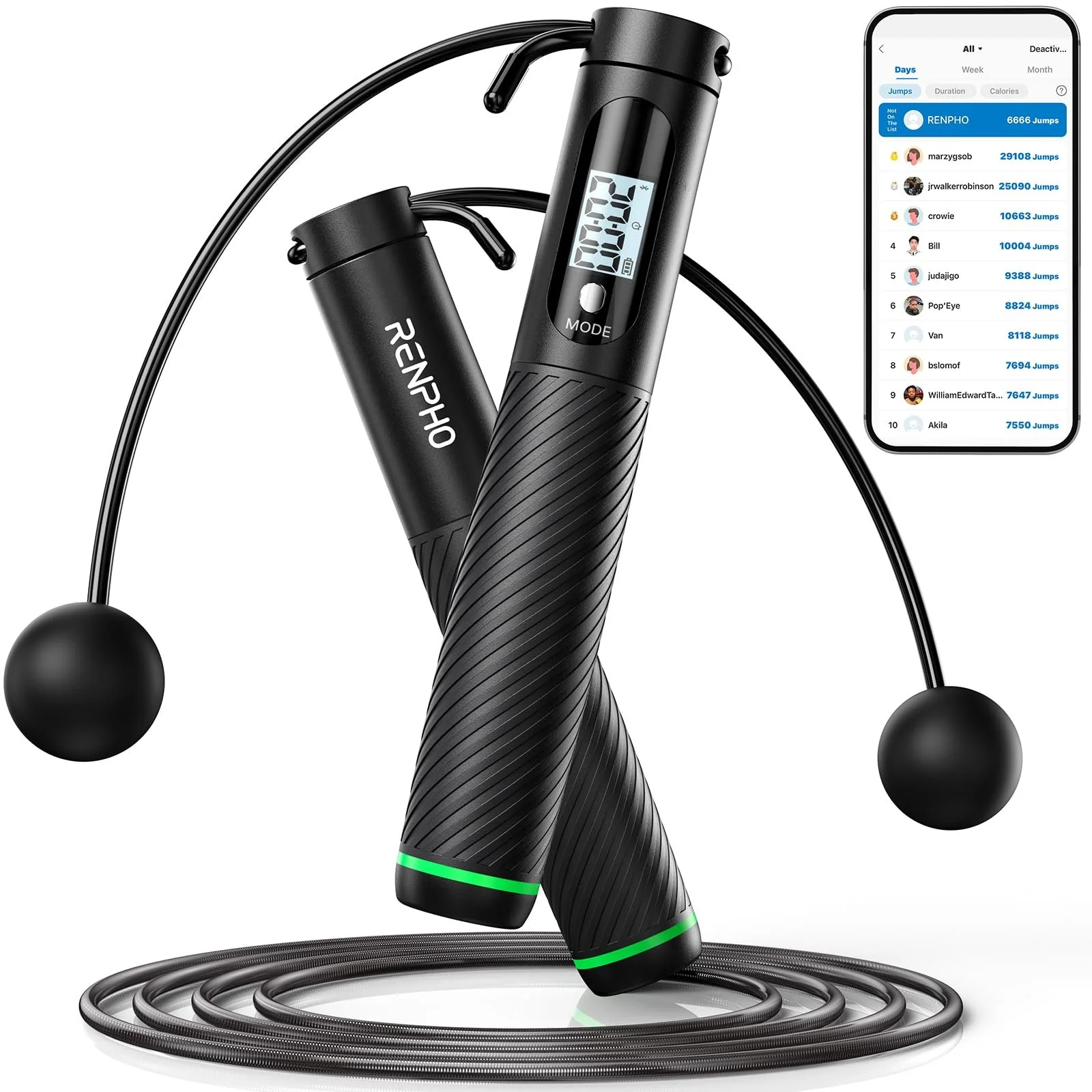 Скакалка RENPHO Розумна з лічильником та додатком Регульована Bluetooth, фото №1