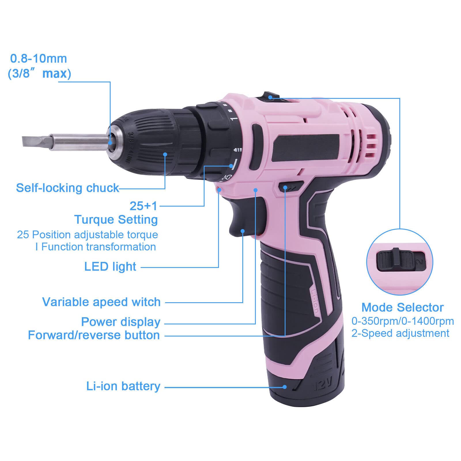 Акумуляторний дриль набір Electric Cordless Screwdriver Professional 26-Piece 12 В рожевий, фото №7