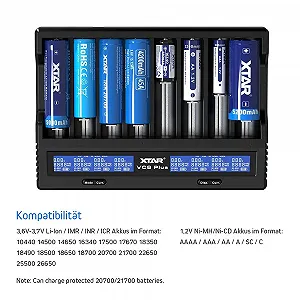 Зарядний пристрій XTAR VC8 Plus для 8 x Li-Ion та NiMH Акумуляторів Універсальний для 18650 8 слотів з LCD екраном та EU synthetic.ua - Фото 1