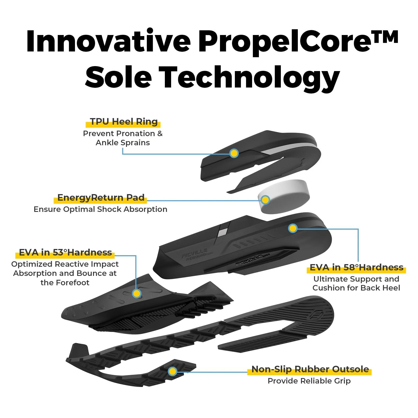 Кросівки FitVille Чоловічі для бігу, дуже широкі, із застібкою на липучці, фото №4