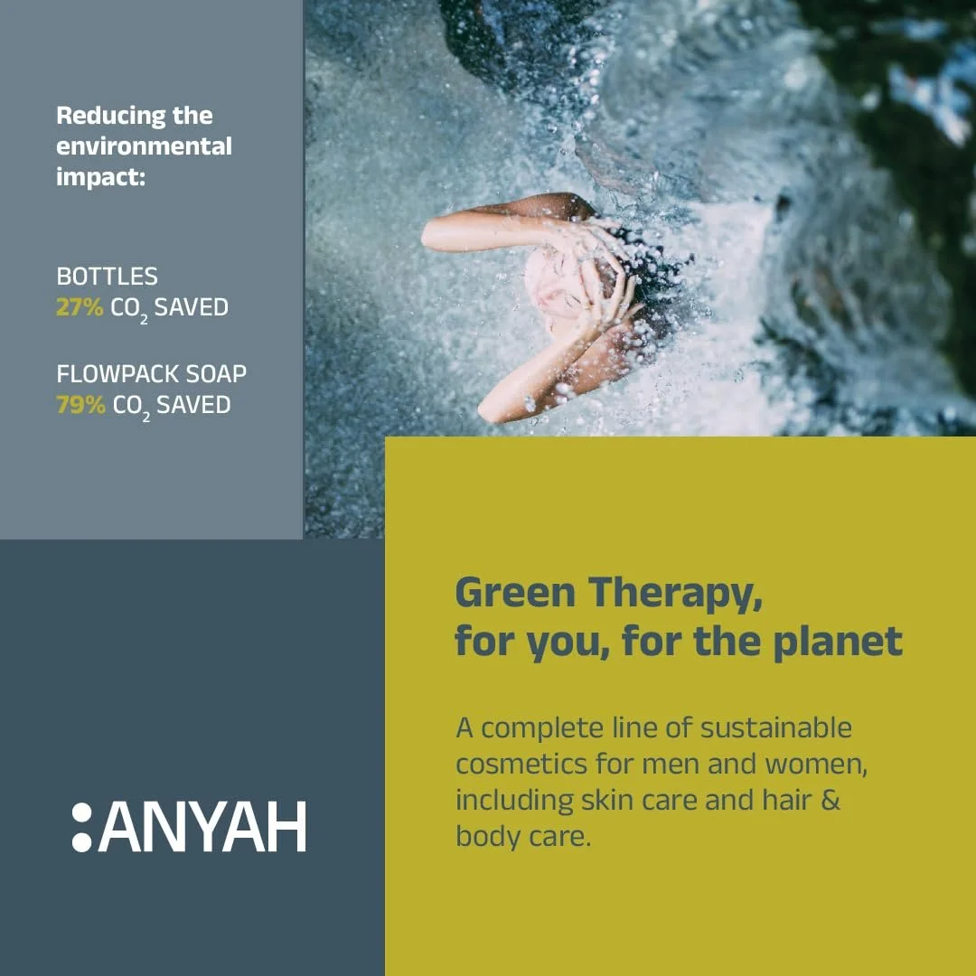 Лосьйон Зволожуючий ANYAH 2 x 480 мл, фото №5